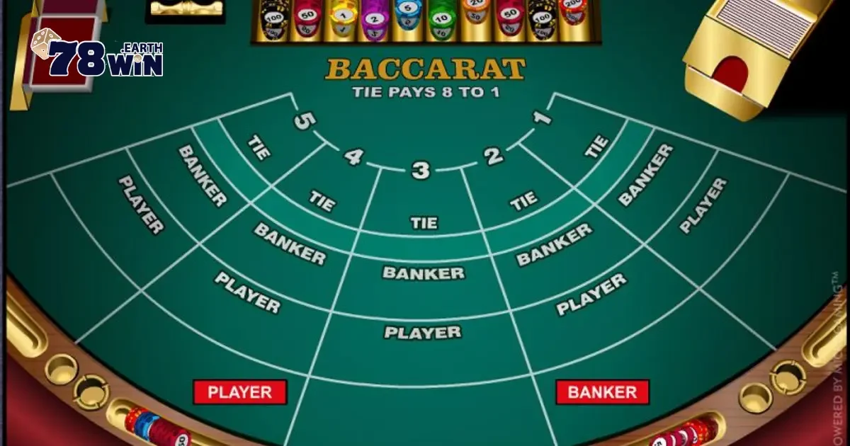 Hướng Dẫn Cho Người Mới