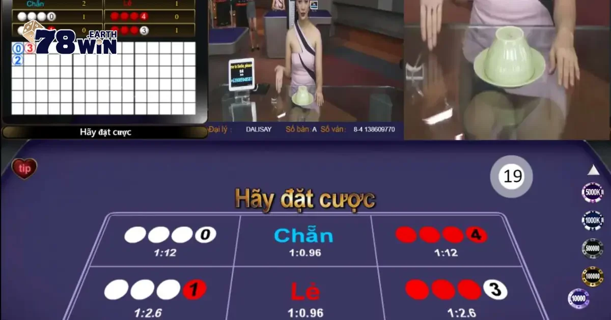 Cách thức tham gia trò chơi